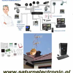 Kolaż schematyczny instalacji telewizji przemysłowej CCTV, centrali alarmowej, anteny satelitarnej Televes na dachu, komputera stacjonarnego oraz portret kobiety.